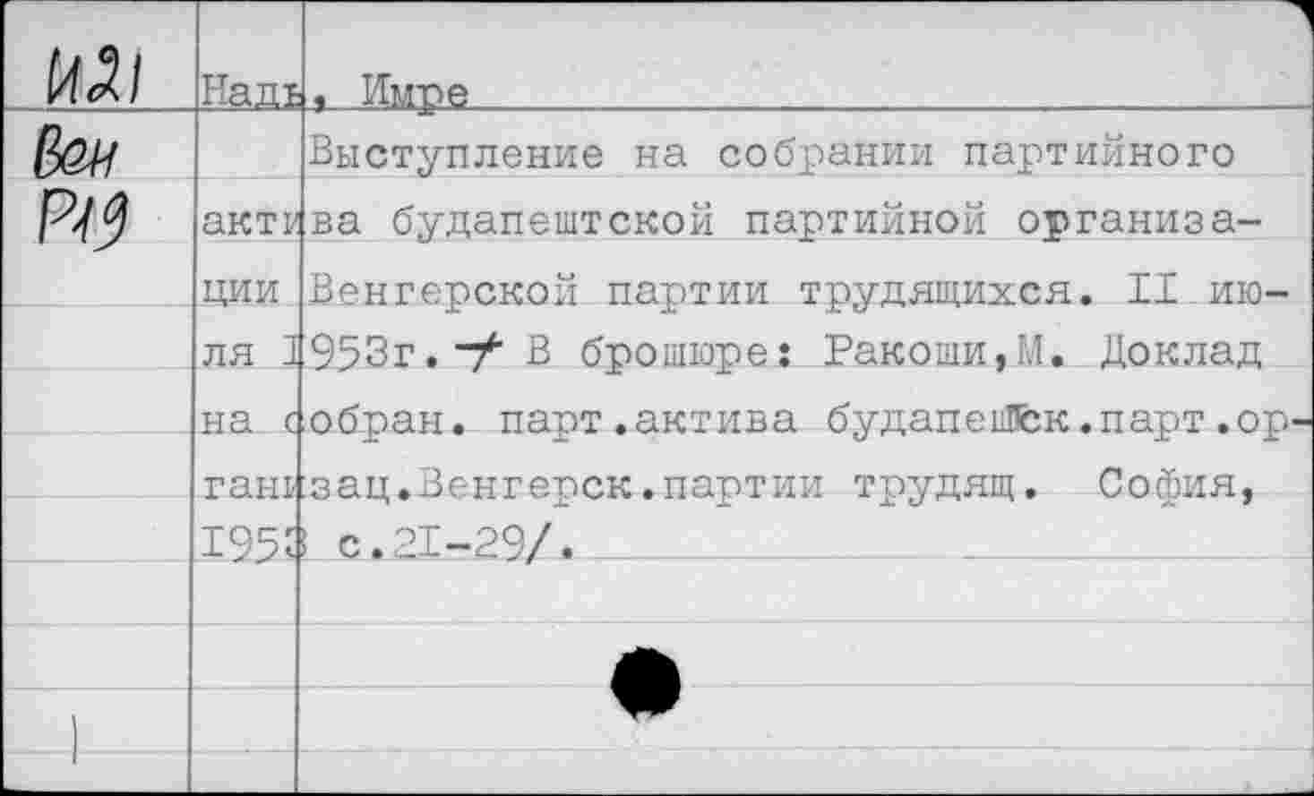 ﻿о	Надь	1 • Имре	. .
		Выступление на собрании партийного
№	акти ции ля Д	ва будапештской партийной организа-Венгерской партии трудящихся. II ию-953г.-/’В брошюре: Ракоши,М. Доклад
	на с гаш	обран. парт.актива будапеиБск.парт .ор-:зац.Венгерок.партии трудящ. София, с.21-29/.
	1351	
		
		
		
		